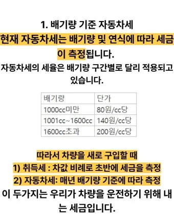 자동차세 연납신청 및 혜택 총정리_10