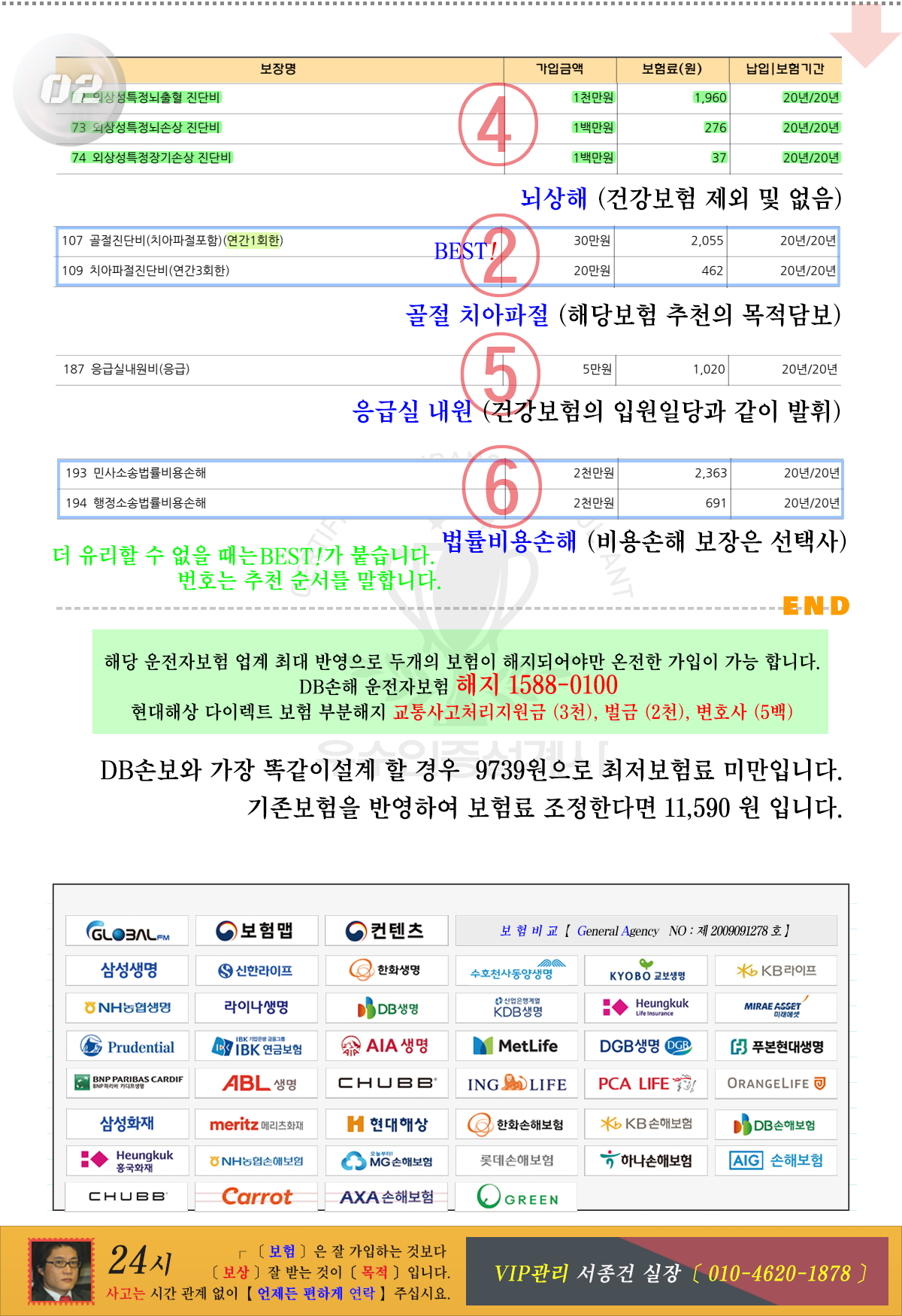 가입하신 운전자보험