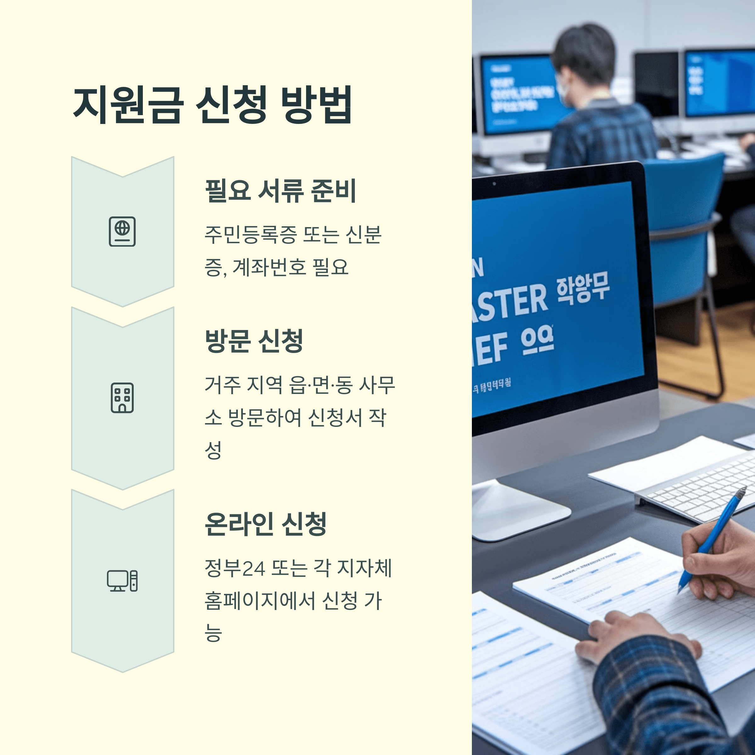 의성군 산불 피해 재난 지원금 지급 방법