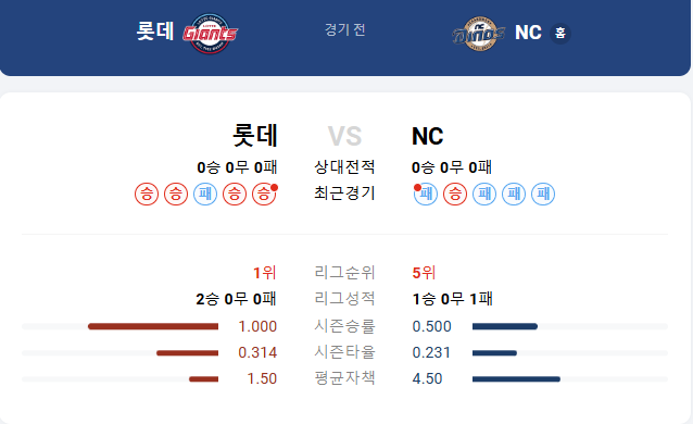 2026 프로야구 일정