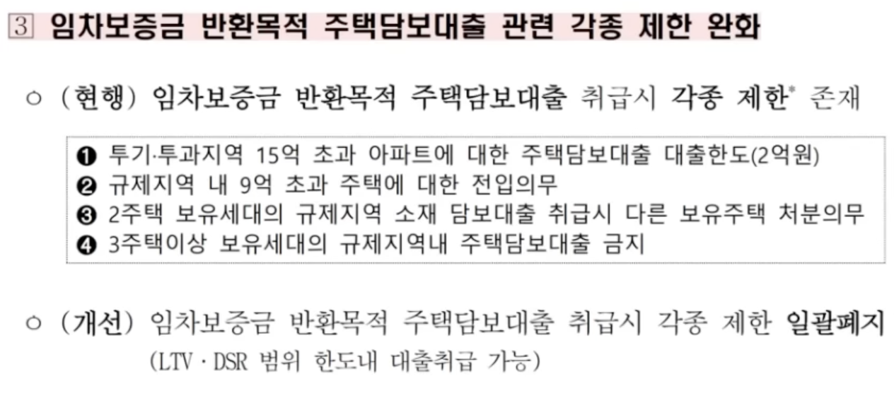 임차보증금 반환 목적 주택담보대출 규제 완화
