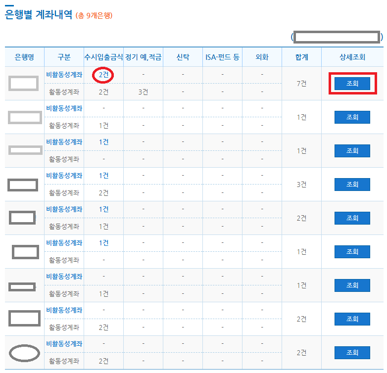 휴면예금 보험 숨은 돈 찾는 방법