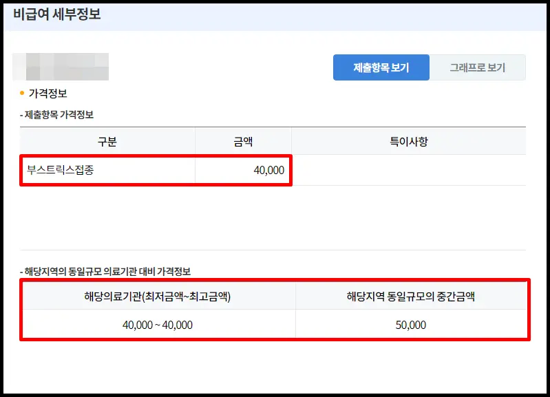 백일해 검사