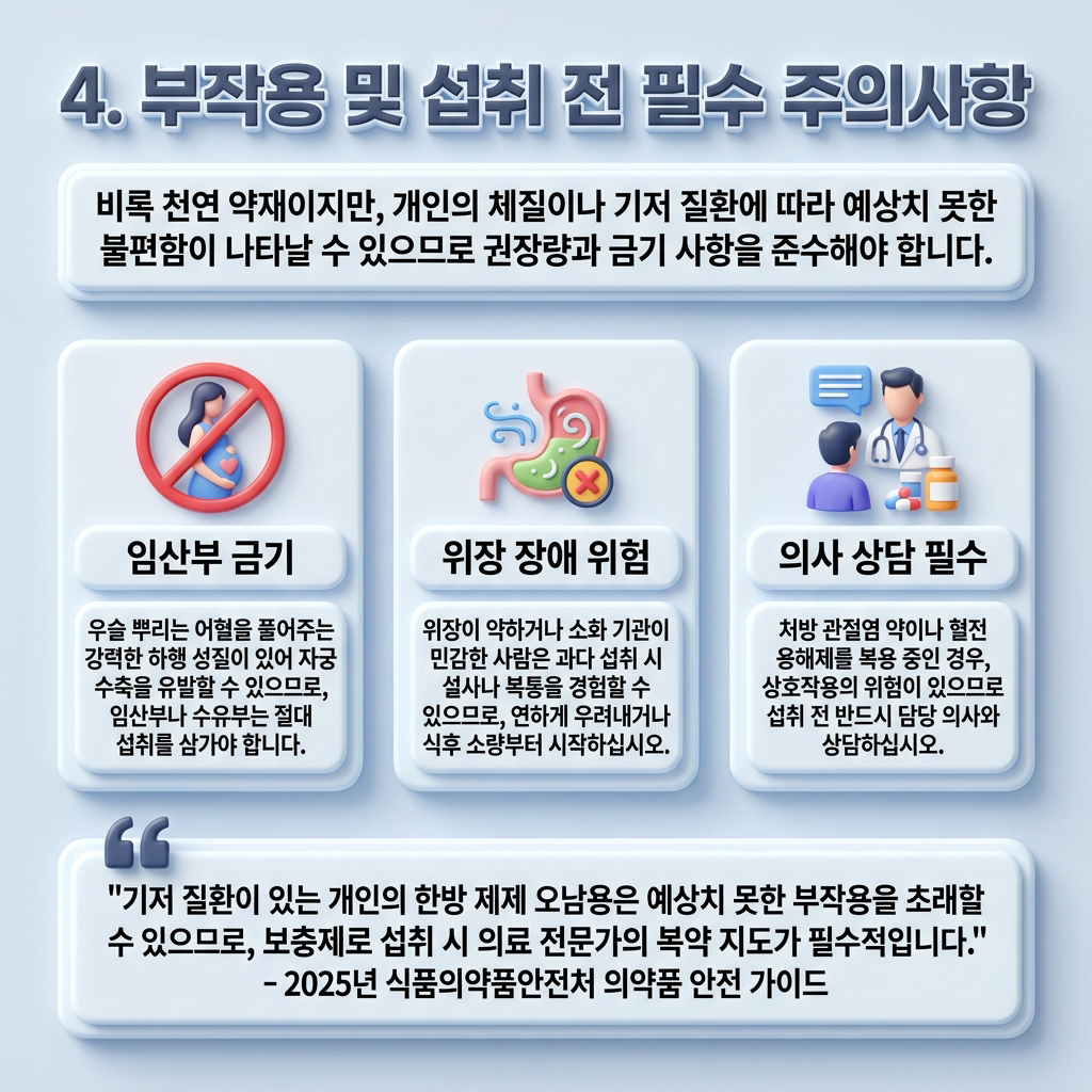 부작용 및 섭취 전 반드시 알아야 할 주의사항