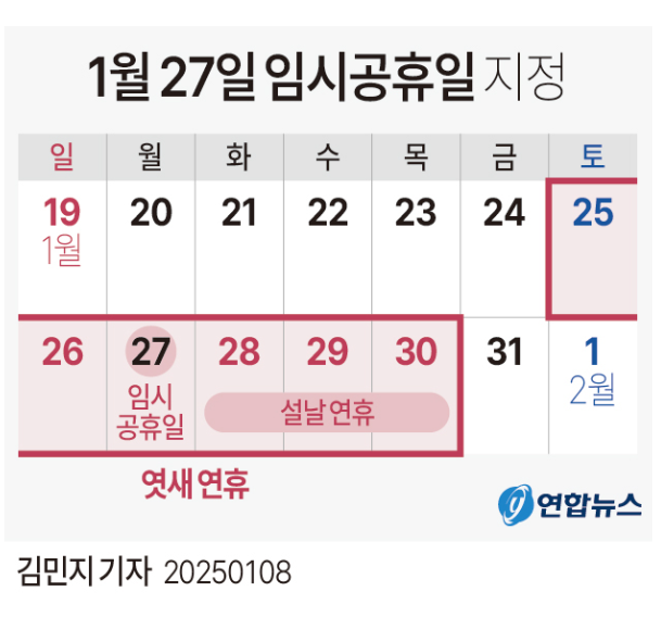 1월 27일 임시공휴일 확정