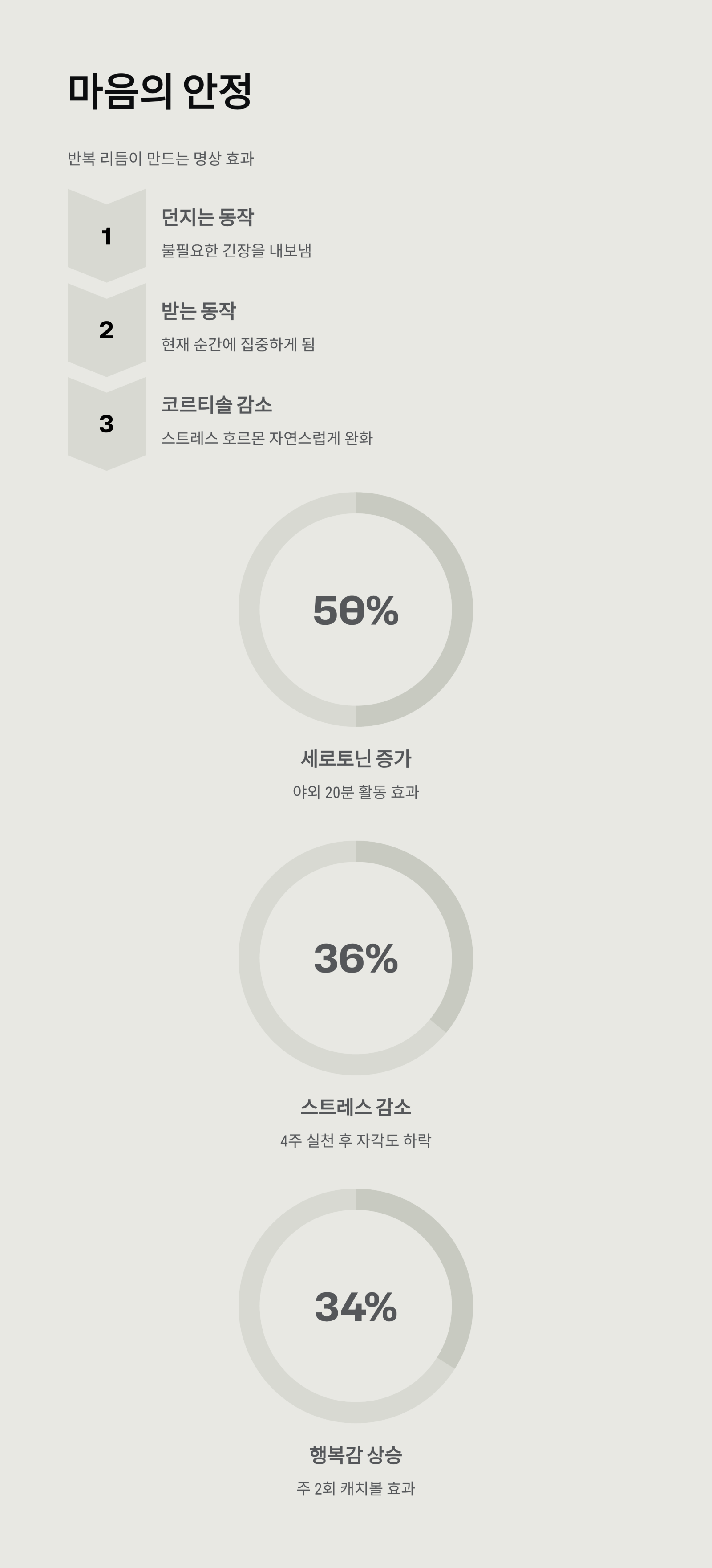 주말마다 하는 캐치볼이 건강에 좋은 이유 ❘ 운동 효과, 심리 안정, 가족 소통까지