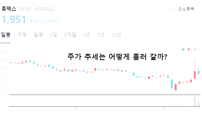 전기차 충전기 충전소 관련주 대장주 TOP10