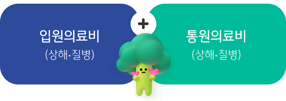 KB손보 다이렉트간편가입 실손의료비보장보험: 간편하고 효율적인 의료비 보장