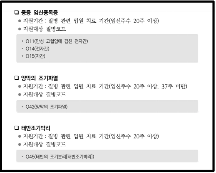 고위험임산부 의료비지원 조건확인