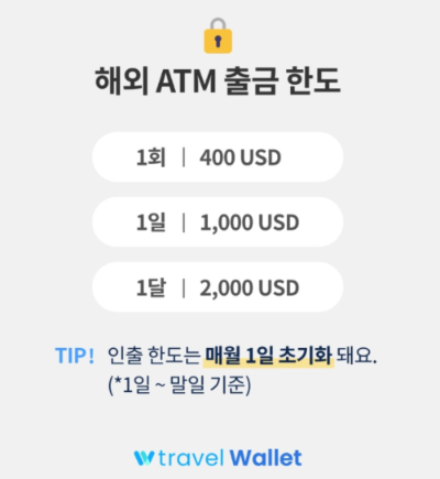 트래블월렛 체크카드 신청 및 사용방법 엔화 환전 수수료 무료