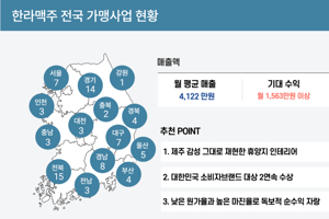 맥주 프렌차이즈
