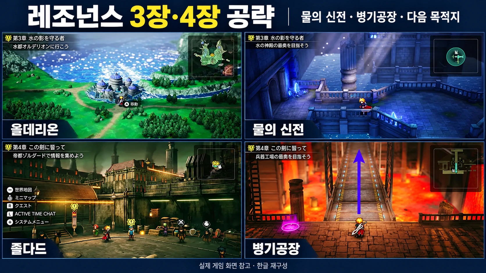 올데리온 물의 신전 졸다드와 병기공장 게임 화면을 참고한 레조넌스 3장 4장 공략 대표 이미지