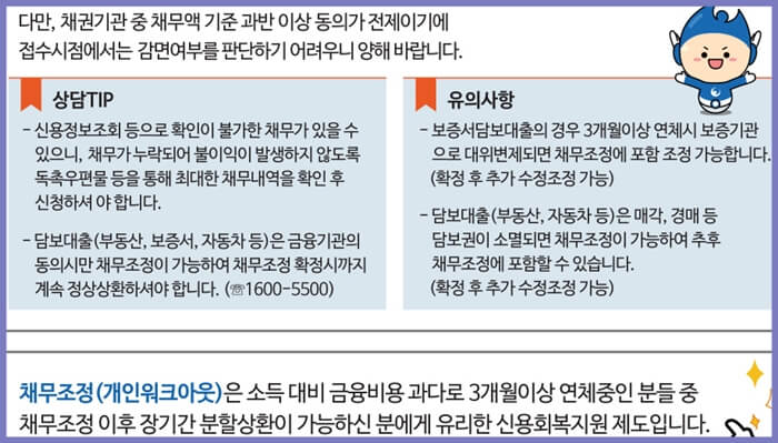 개인워크아웃제도 신청시 상담 TIP