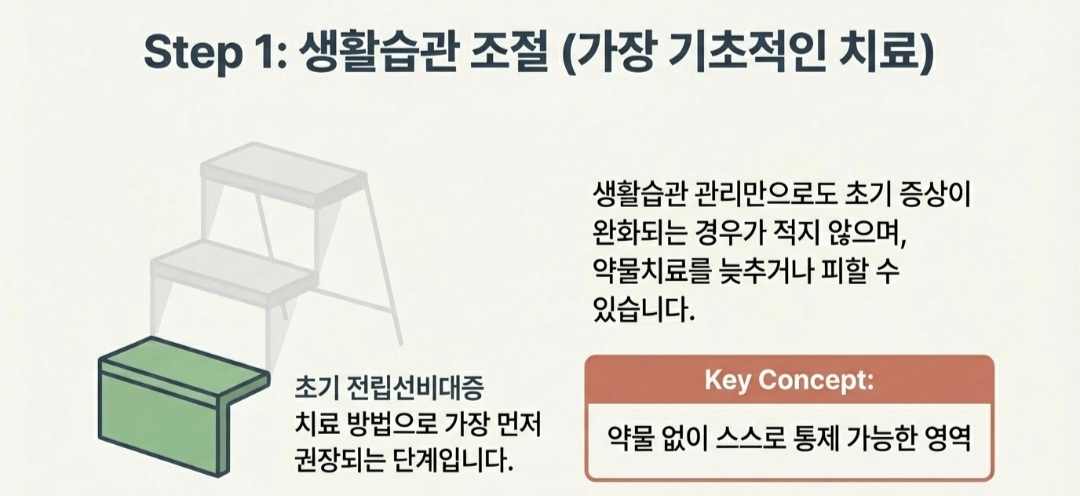 전립선비대증치료-사진11