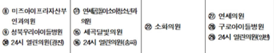 서울-야간진료-병원,-공휴일-일요일-진료-소아과-응급실