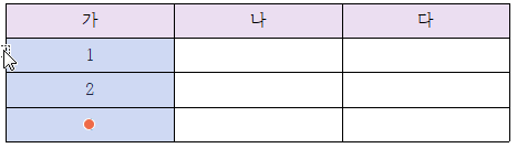 한글 표 범위 지정