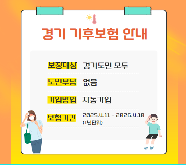 경기기후보험-보장대상-부담금-가입방법