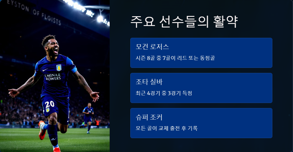 애스턴 빌라 대 노팅엄 포레스트 경기 후기