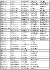평택시청년 어학자격증 응시료지원사업