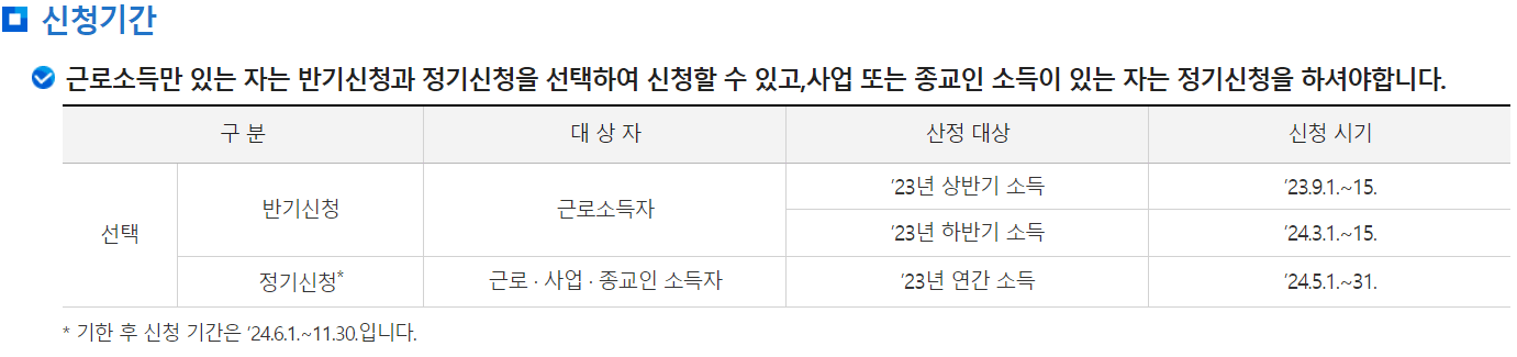 자녀장려금 신청기간