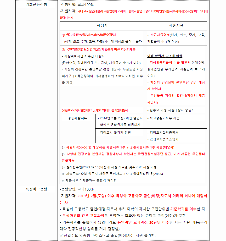 2024학년도 서원대학교 학생부교과전형 전형별 주요사항