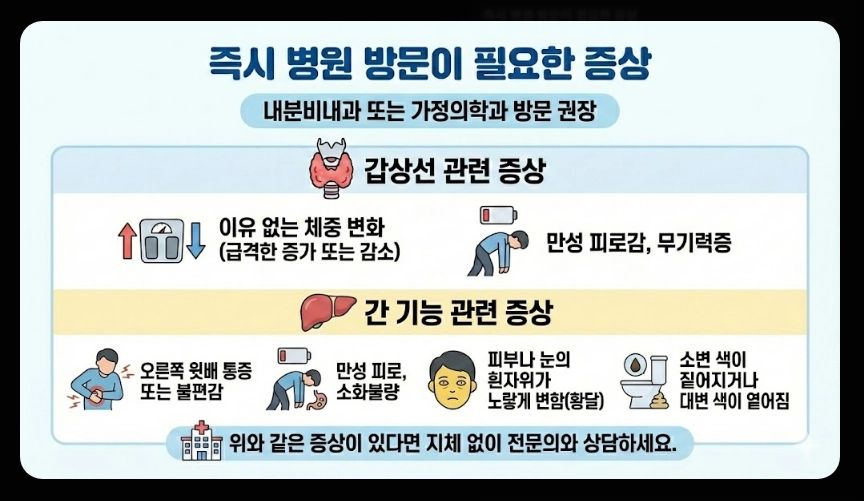 2080치약(트리클로산, 영향)(상세 확인 + 가이드)