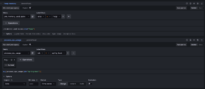 grafana dashboard 설정
