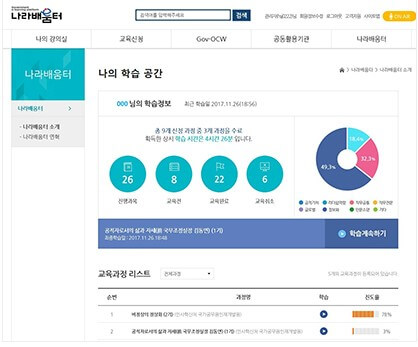 교육과정리스트