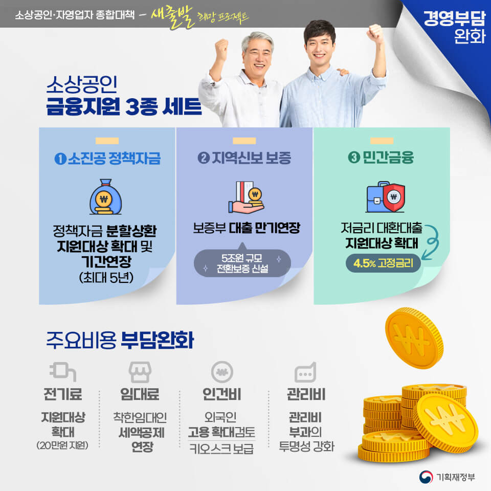 소상공인 금융지원 3종 세트