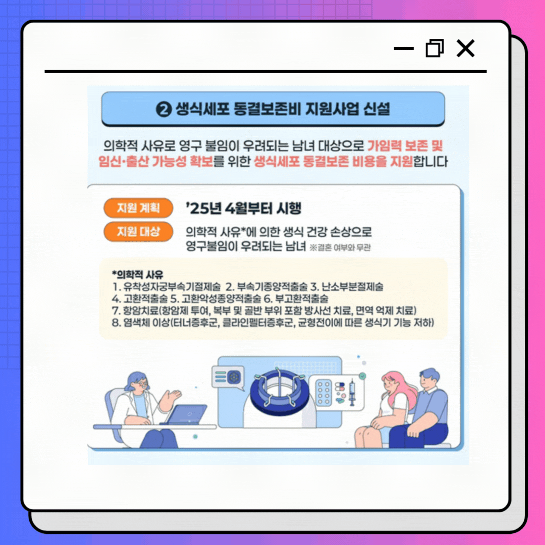2025년 새로워진 출산양육 지원정책 - 생식세포 동결 보존비 지원