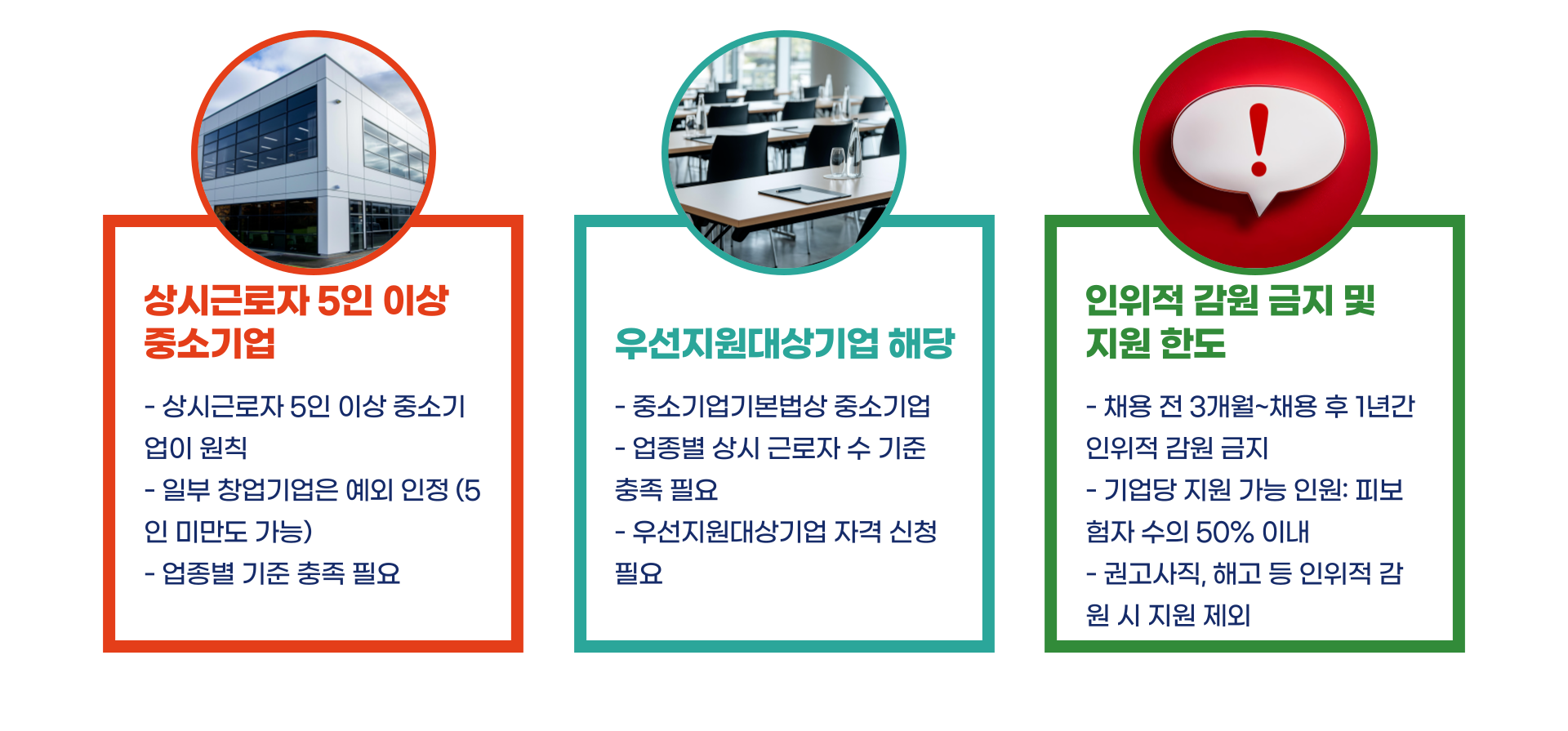 청년 일자리 도약 장려금 총정리 블로그 글 이미지 3