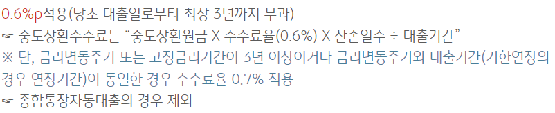 국민은행 주부대출