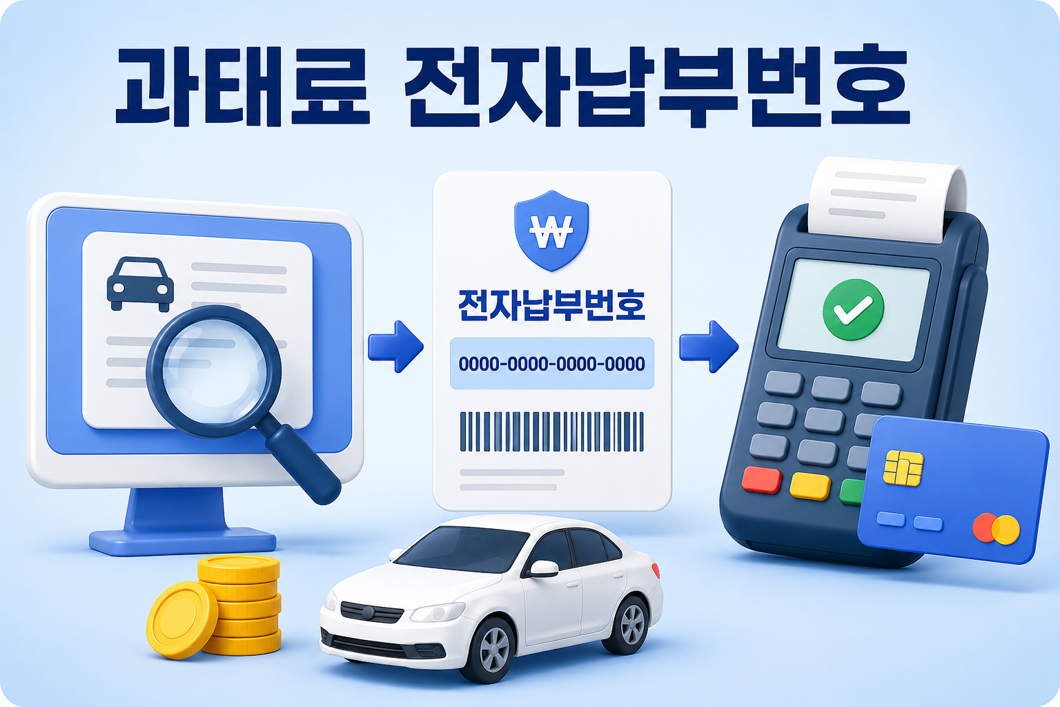 과태료 전자납부번호 조회부터 카드결제까지 한번에 정리 관련 사진