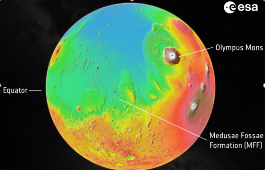 화성 MFF 적도 부근