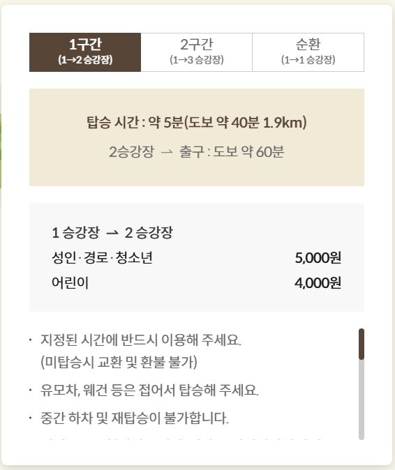화담숲 예약