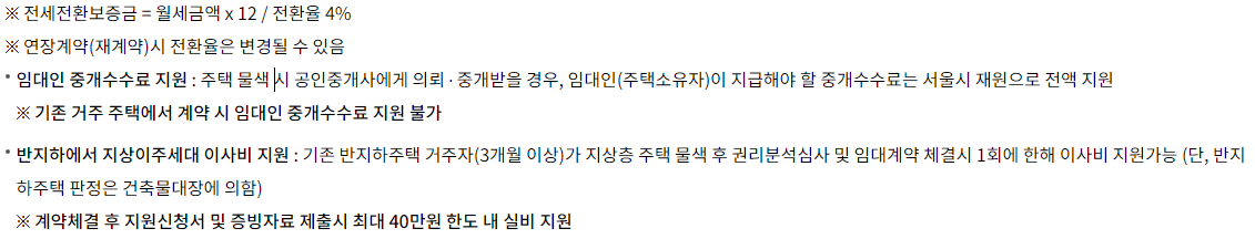 장기안심주택