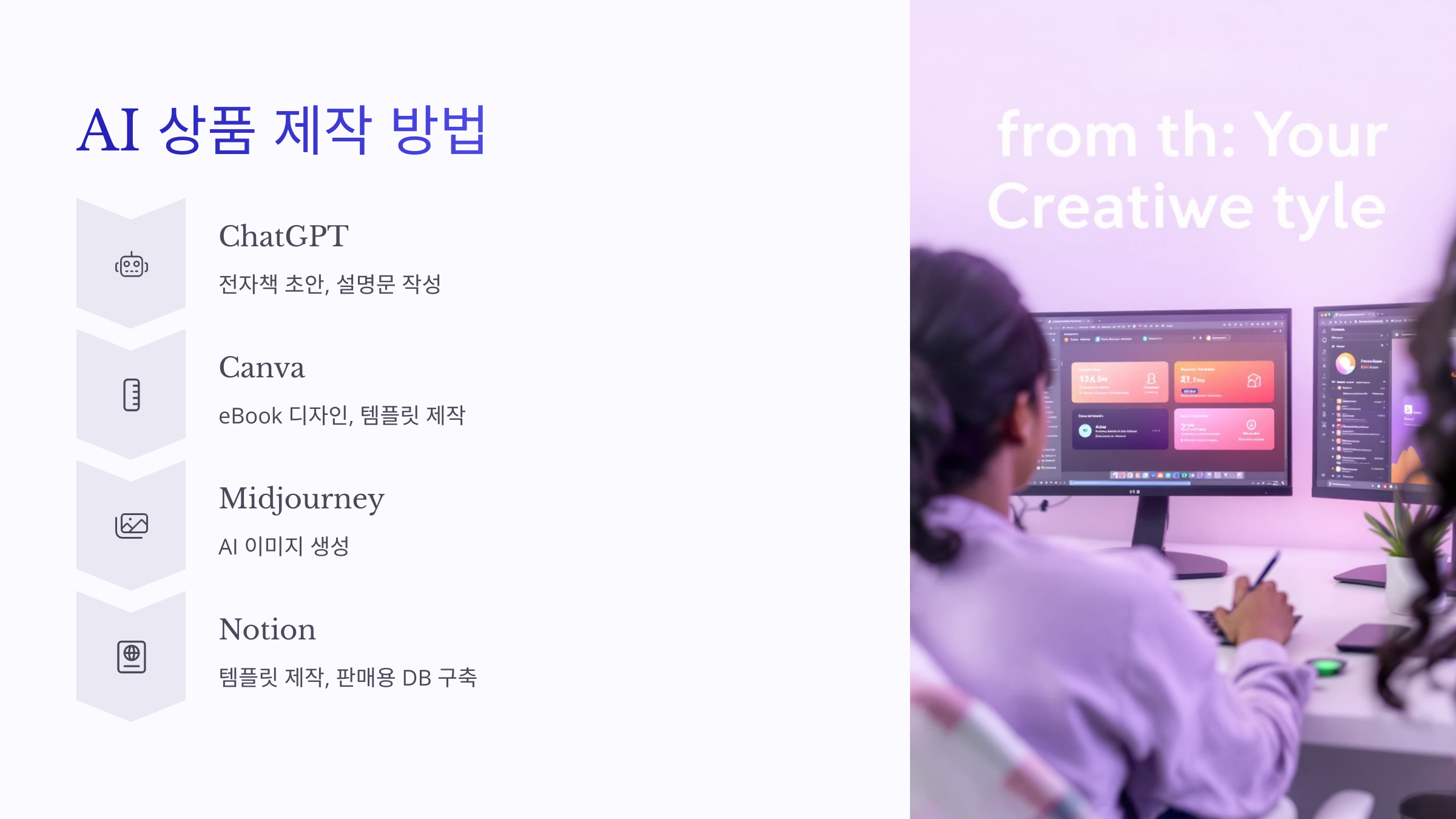 AI로 상품 제작하는 방법