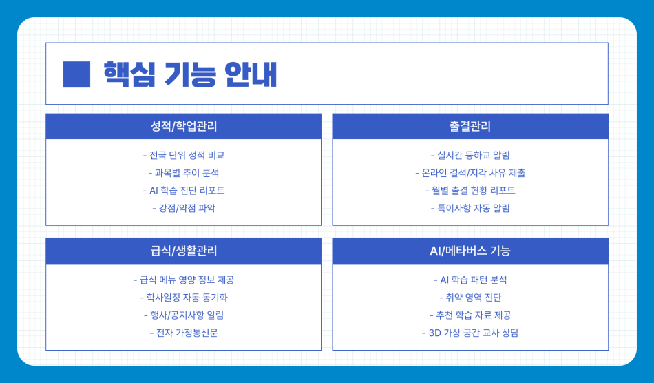 2025 나이스학부모 서비스 완전정복 가이드 &ndash; 자녀 교육을 스마트하게 관리하는 방법