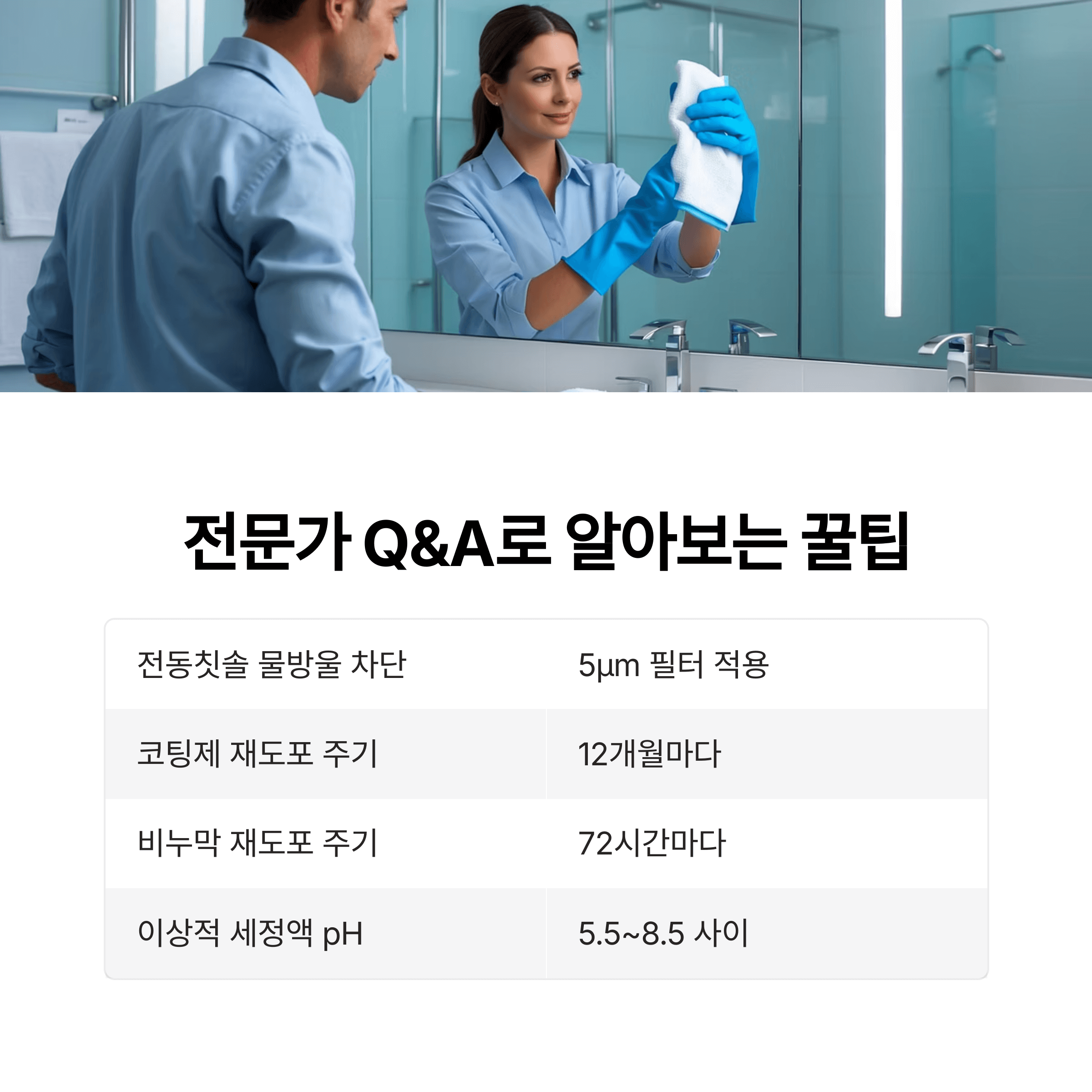 양치 물튀김 방지와 거울 물자국 제거법