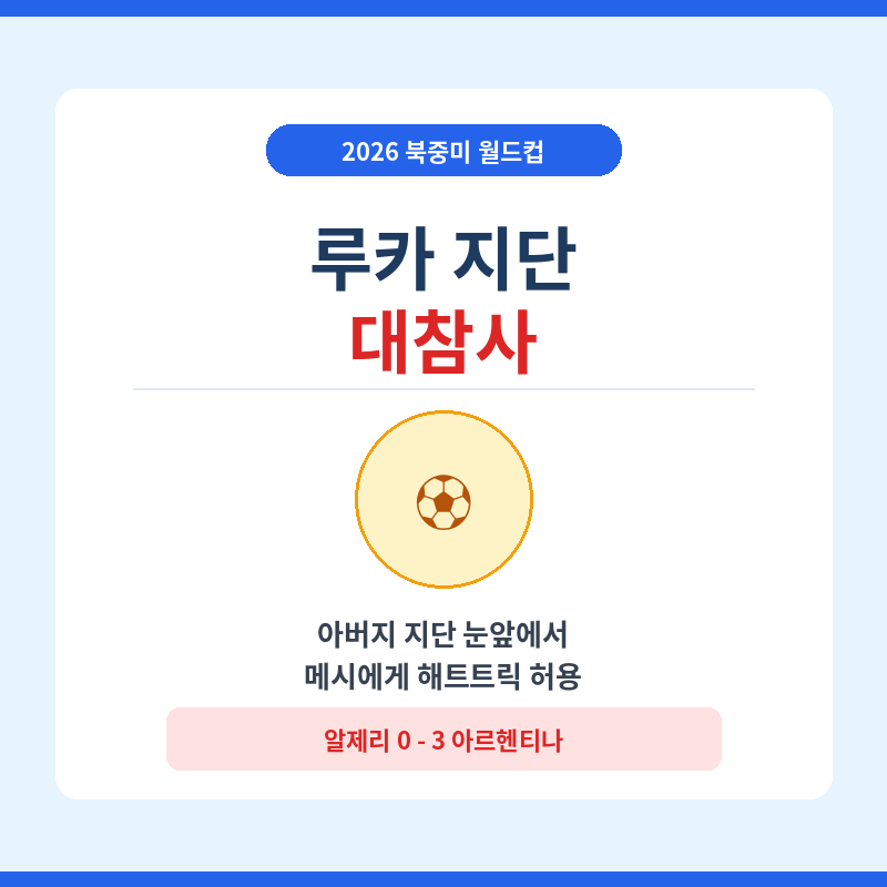 2026 루카 지단 월드컵 대참사 포스터 관련 이미지