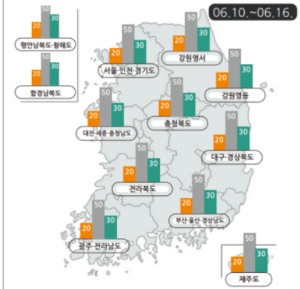 2024년 장마 시작시기