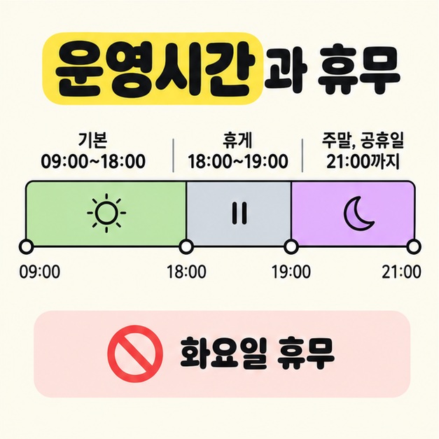 기본 운영 09시부터 18시, 휴게 18시부터 19시, 주말과 공휴일 21시까지의 시간표와 화요일 휴무를 표시한 그림