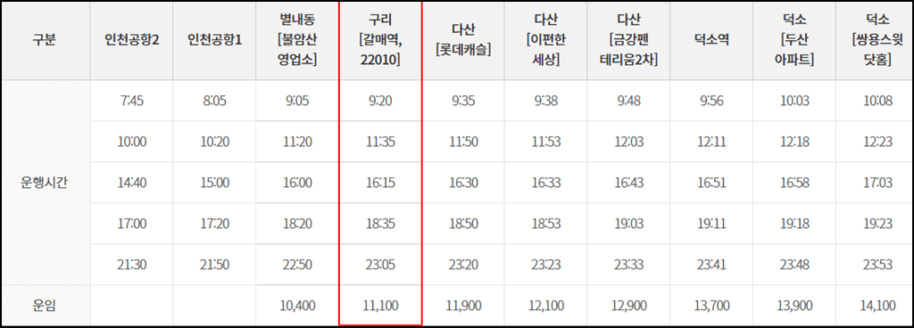 인천공항 덕소 공항버스 시간표