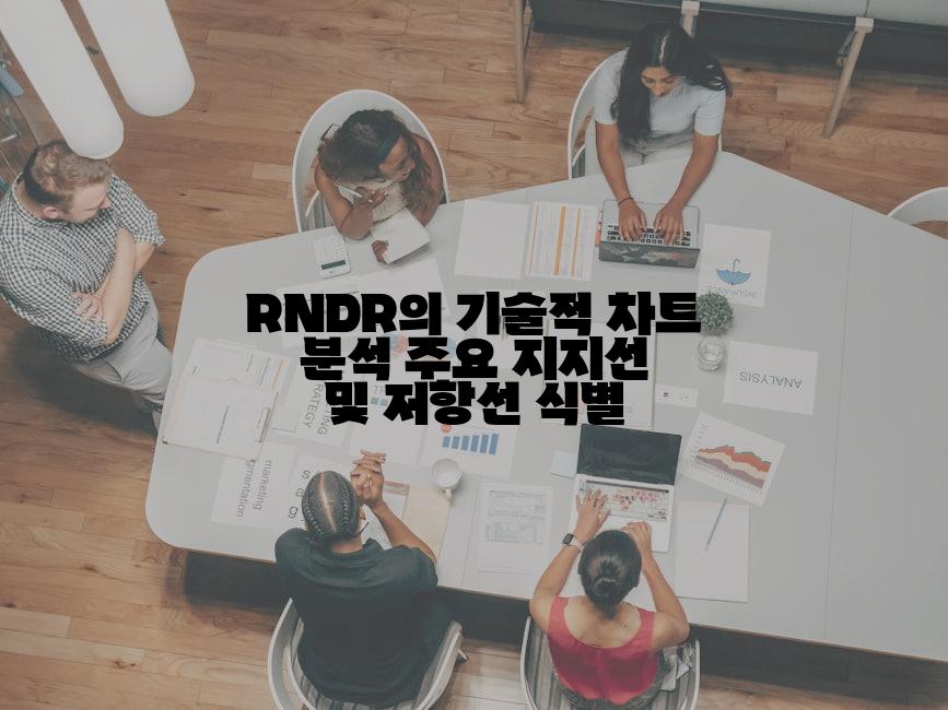 RNDR의 기술적 차트 분석 주요 지지선 및 저항선 식별