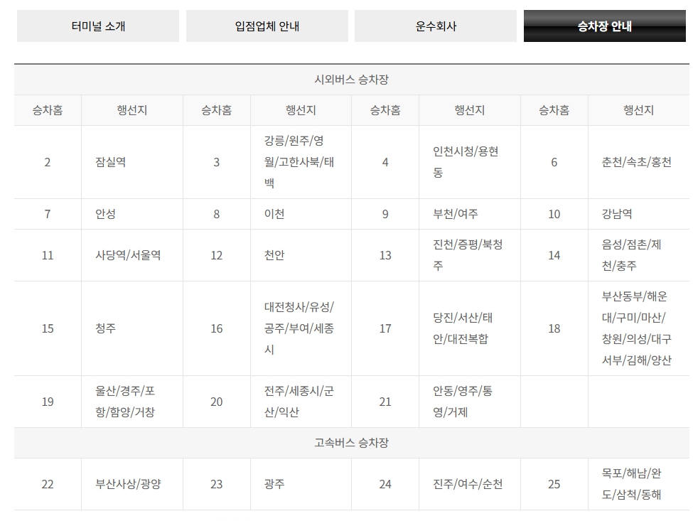 수원버스터미널 버스 탑승 안내