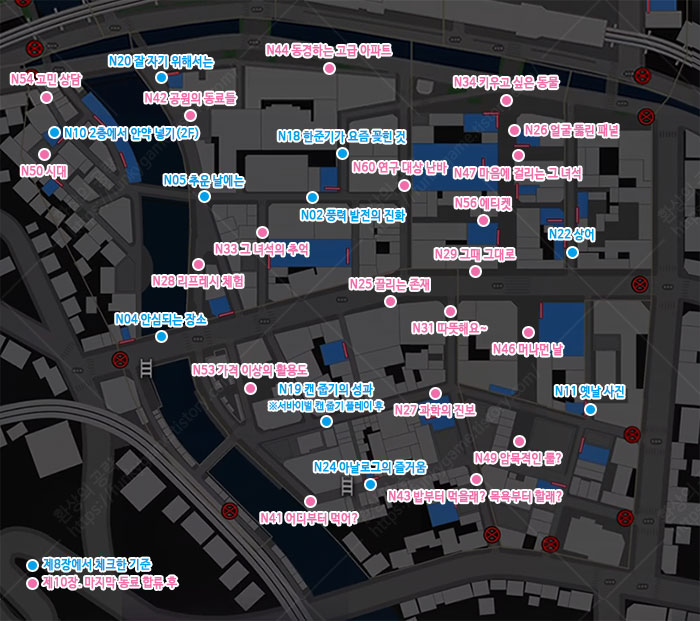 파티 대화 남부 이미지