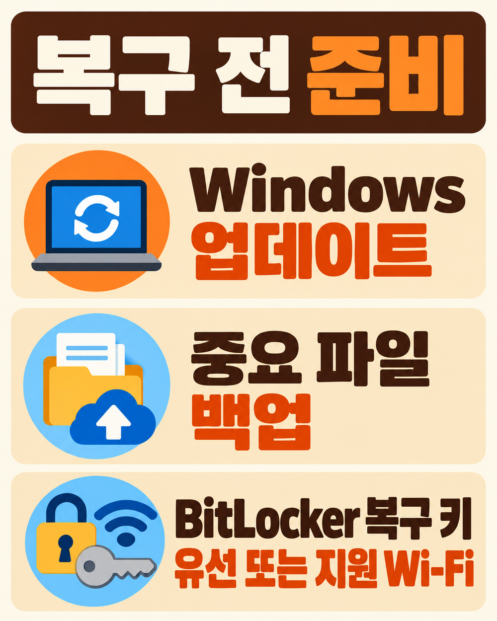 Windows 11 부팅이 안 될 때, 빠른 컴퓨터 복구는 무엇일까요?