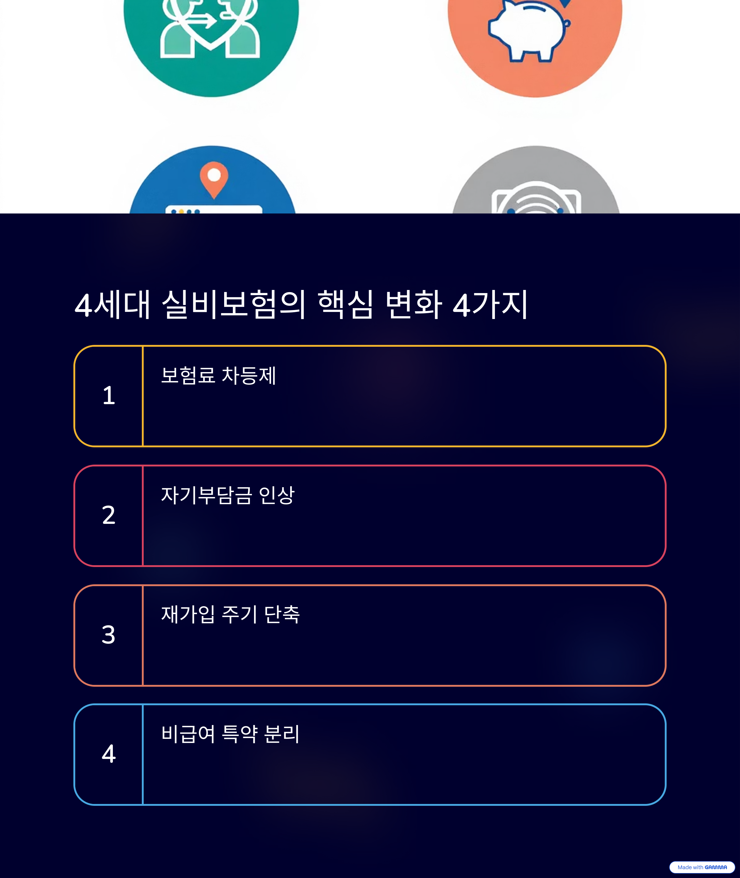 4세대-실비보험-무엇-달라졌나-초보자-눈높이-해설