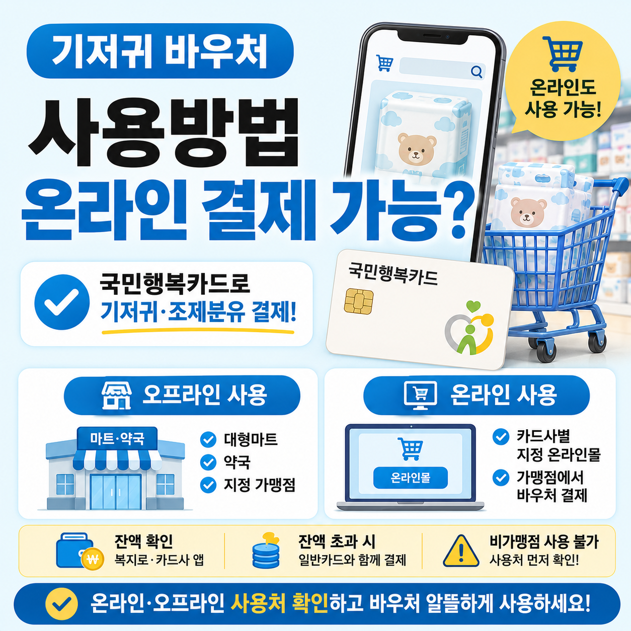 기저귀 바우처 결제 화면과 마트 진열대 모습