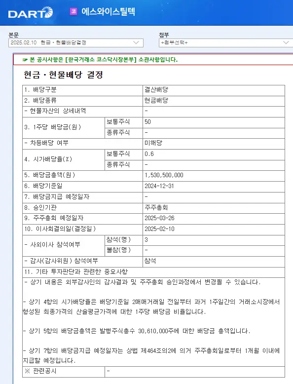 에스와이스틸텍(365330) 2025년 배당금